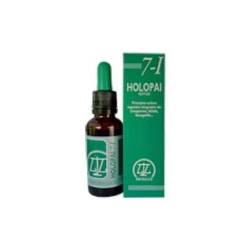 Holopai 7i func estrog equisal