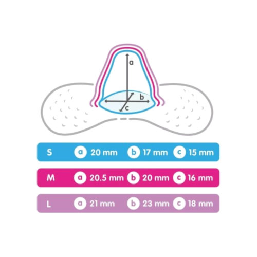 Pezonera silicona mam 2 unidades talla pequeña - mam