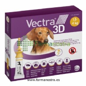 VECTRA 3D SOLUCION SPOT-ON PARA PERROS DE 1,5 A 4 kg